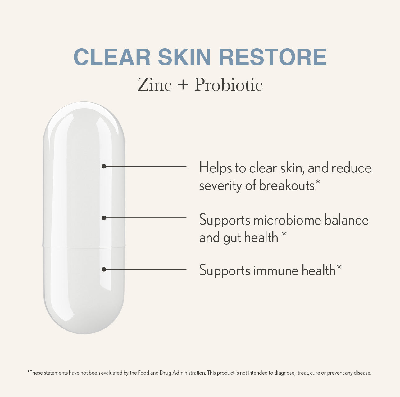 Clear Skin Restore | Zinc + Probiotic Supplement