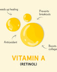 Retinal B3 Serum